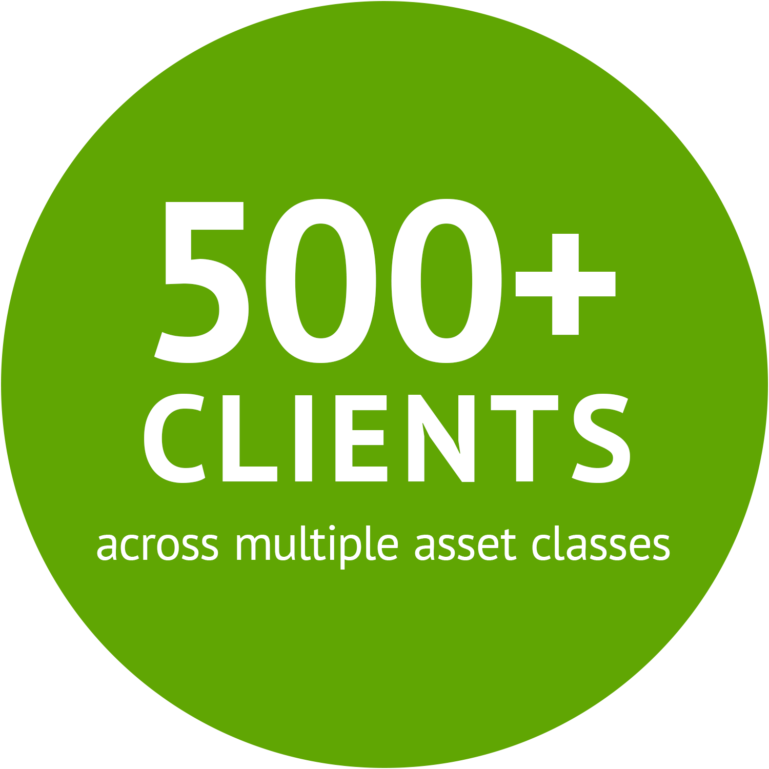 500 Clients